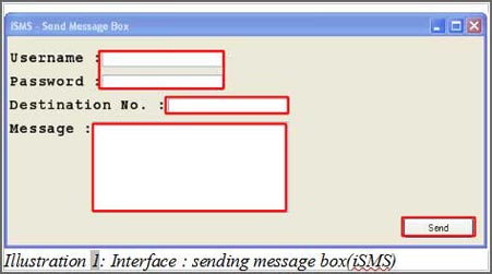 Bulk SMS with C#