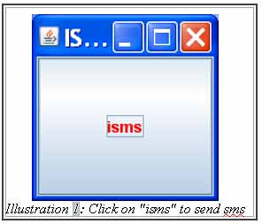 Bulk SMS Australia with Java