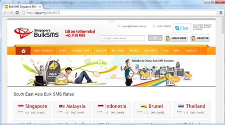 Bulk SMS Australia URL Shortener