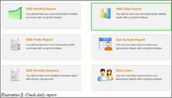 Bulk SMS Australia Daily Report